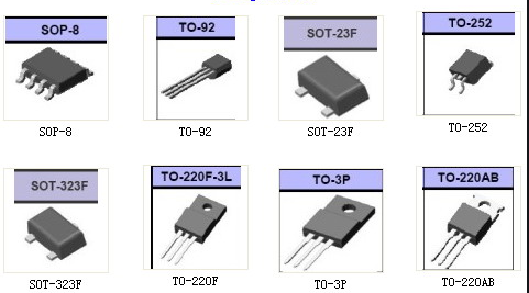 如何選擇最適合MOS管的驅(qū)動(dòng)電路？